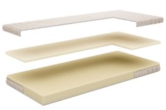 Matrace Memory Basic 2.0 90x200x18cm