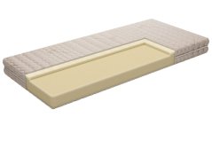 Matrace Memory Basic 2.0 90x200x18cm