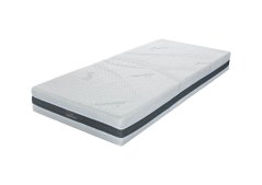 Matrace Comfort Lanoline 90x200x21 cm